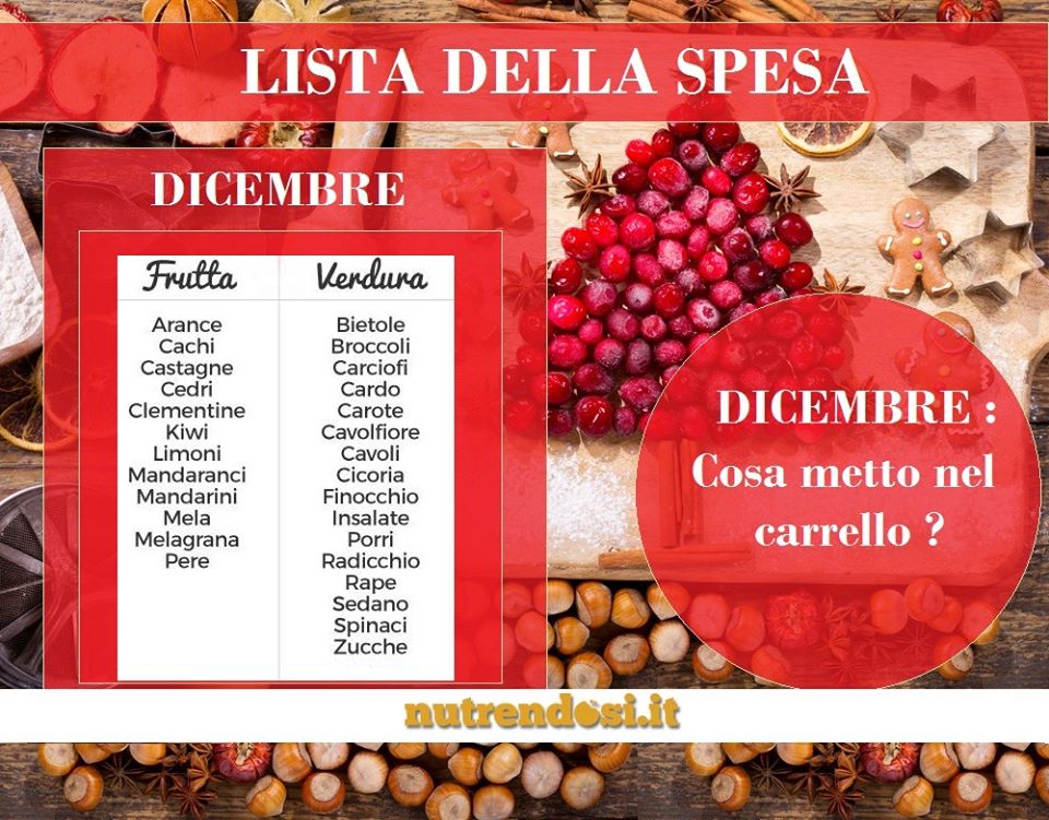 spesa_dicembre
